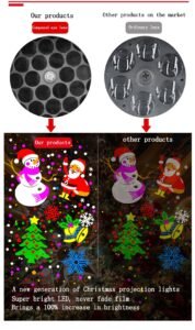 Outdoor Remote-Controlled Snowflake Projection Light  Halloween LED Lawn Stake Light & Christmas Film Projector