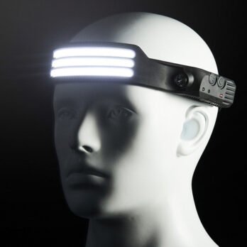 Rechargeable LED Induction Headlight