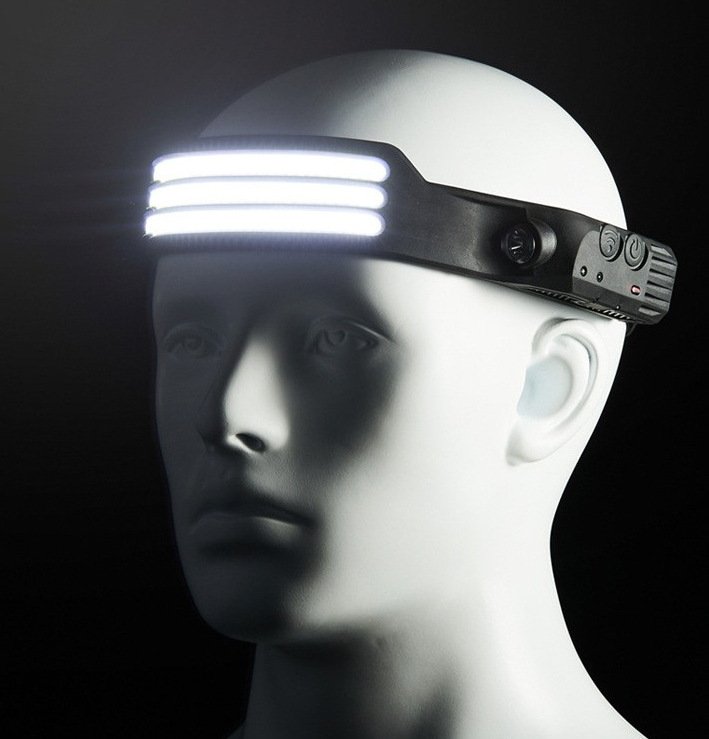 Rechargeable LED Induction Headlight